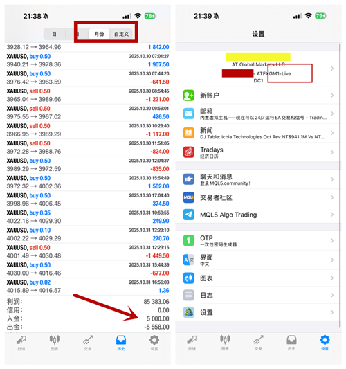 冷艺婕：11.5黄金连续短空告捷  原油小V震荡